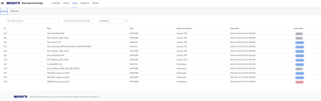 Risk Data Exchange