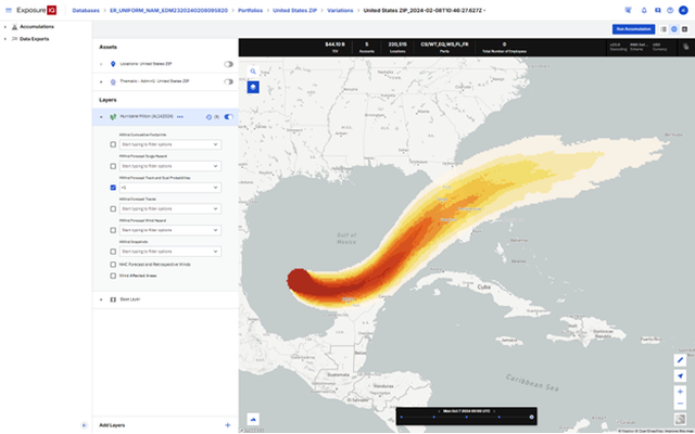 Hurricane Milton